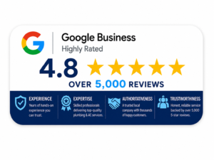 Google Business highly rated badge for Paradise Plumbing and AC showing a 4.8 star rating with over 5,000 reviews.